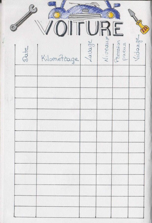 Organisation permis 2026