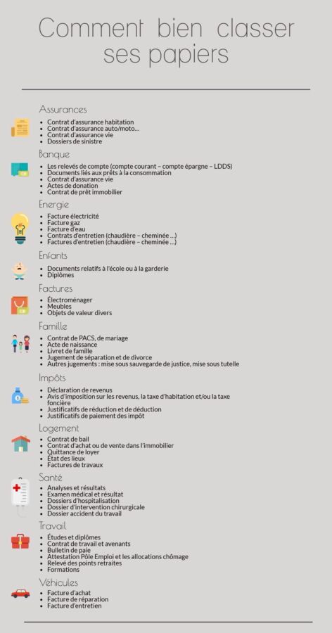 Passer permis seul 2026