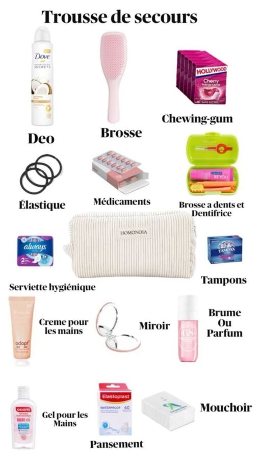 Organisation permis 2026