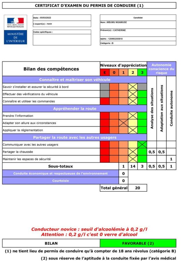 Pièces requises permis B