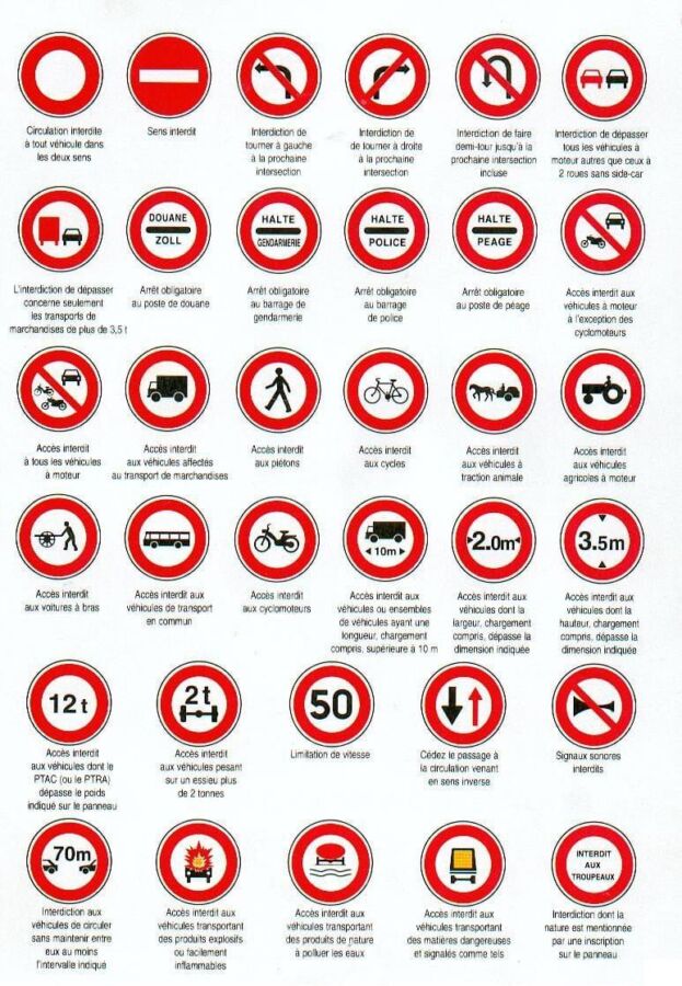 Procédure pour voir résultat permis