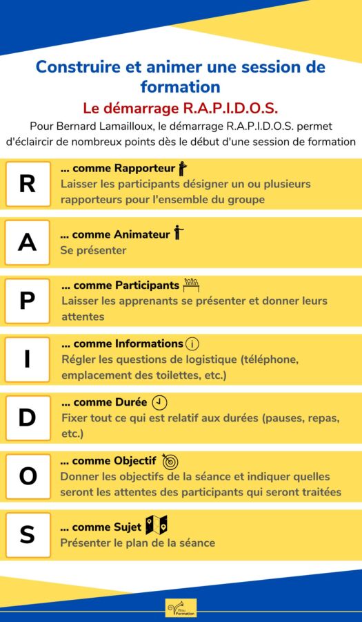 Auto-école Balaruc 2026