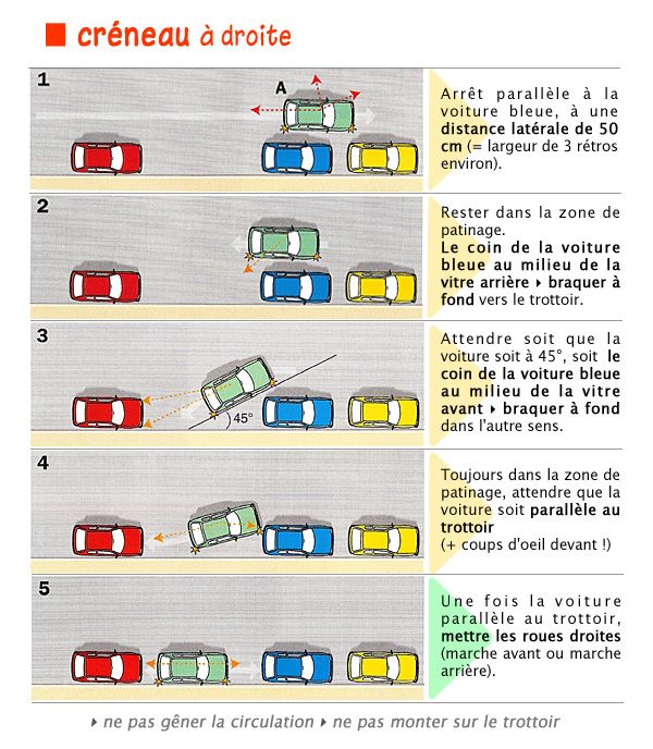 Auto-école Trégueux formation