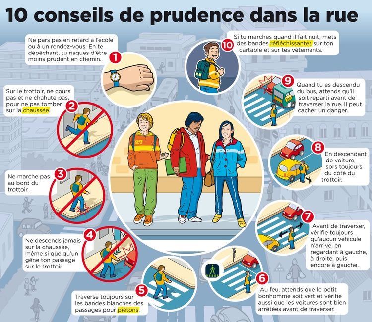 Sécurité routière auto-école
