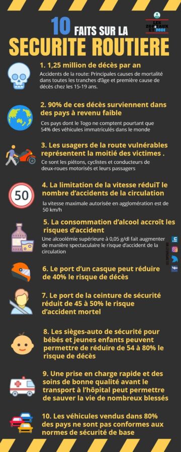 Sécurité routière auto-école