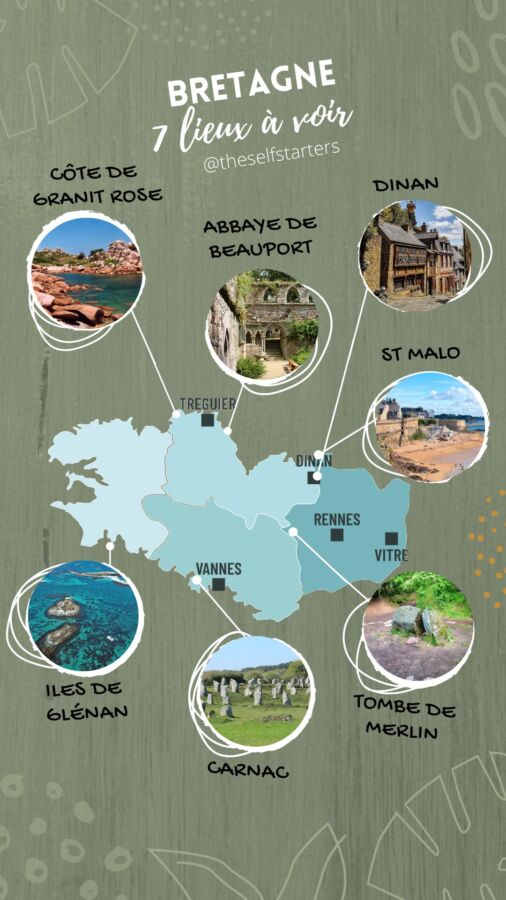 Préfecture permis Bretagne