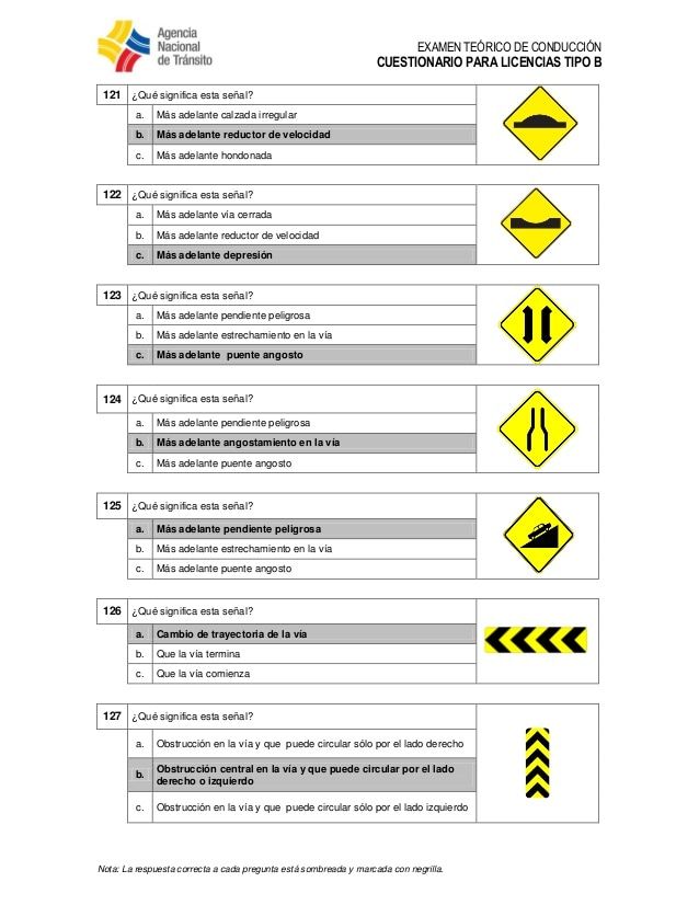 Méthode efficace code route