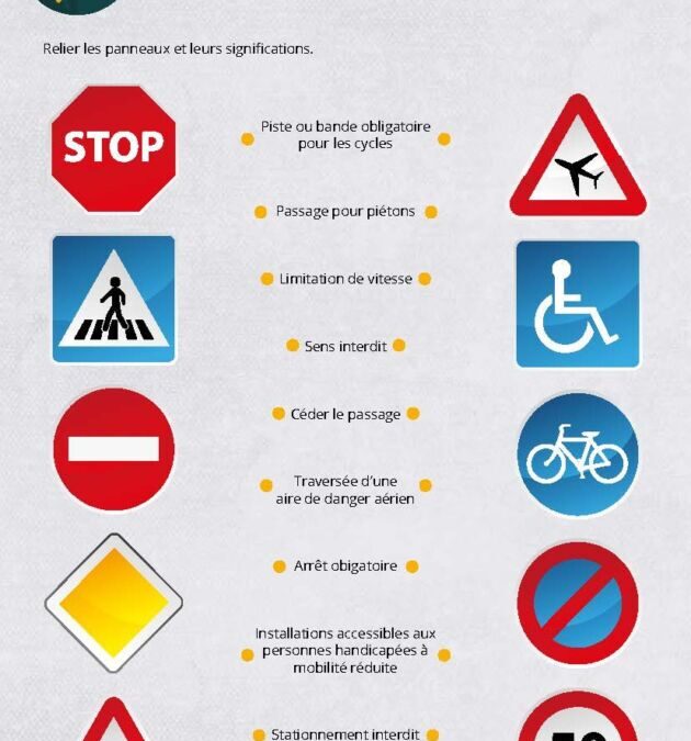 Comment réviser efficacement le code de la route en 30 jours quand on part de zéro