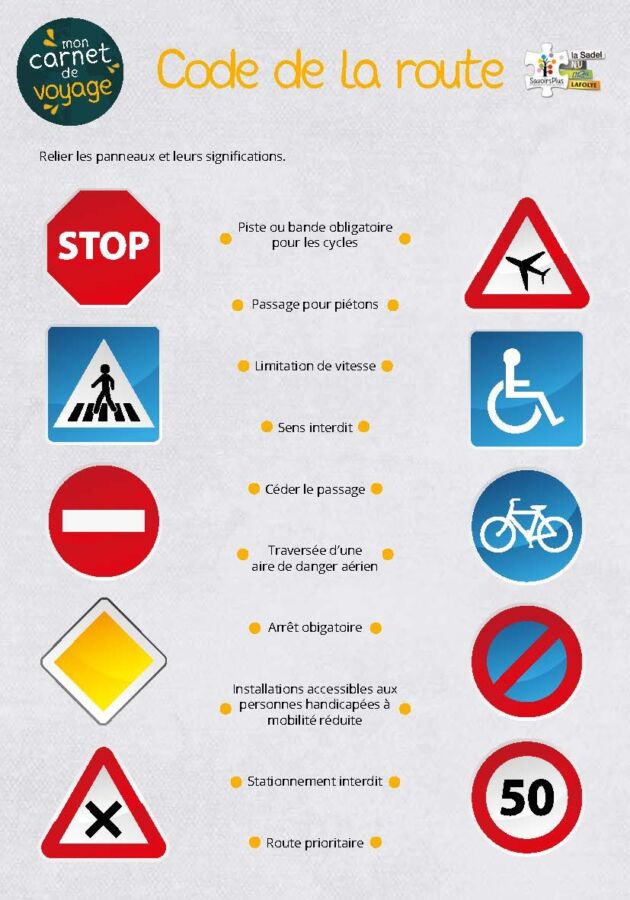 Stratégies révision code route