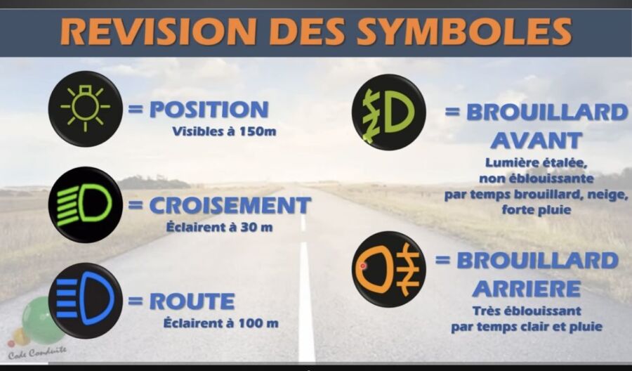 Apprendre code route rapidement