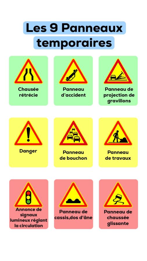 Stratégies révision code route