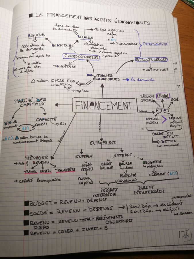 Permis abordable Saint-Brieuc