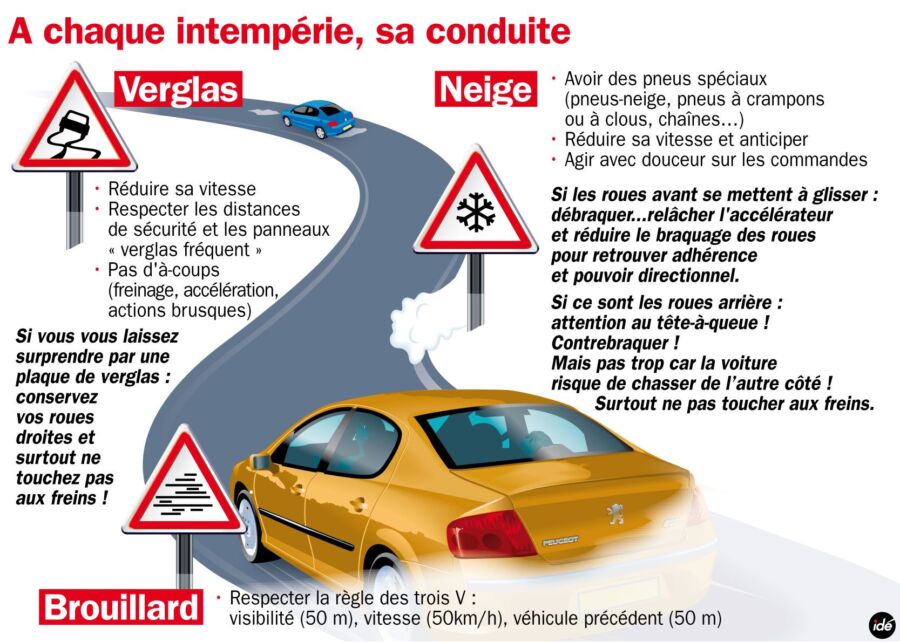 Auto-écoles Bretagne CFR