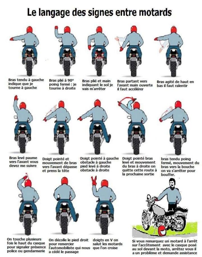 Apprendre code moto débutant