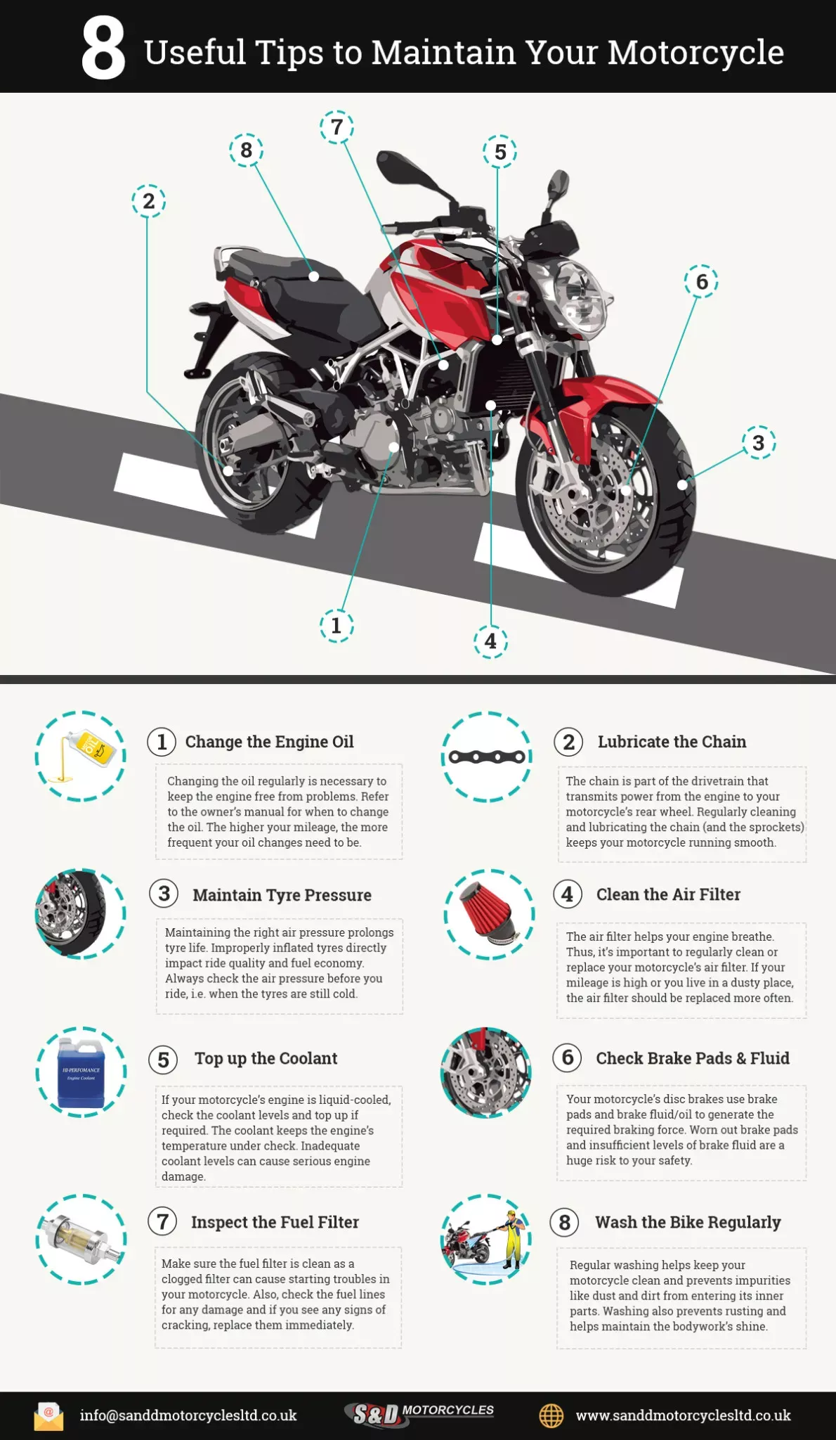 Réussir examen code moto
