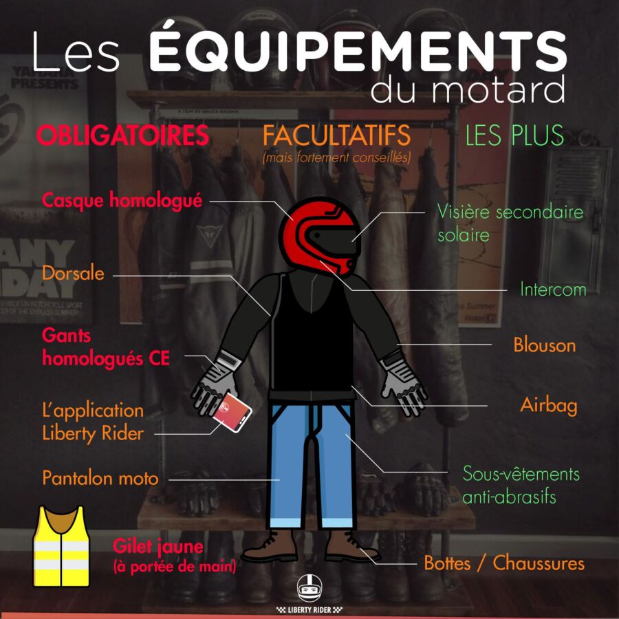Cours de conduite moto débutant