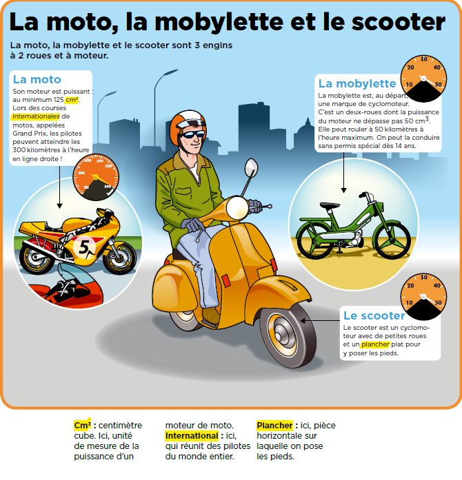 Cours de conduite moto débutant