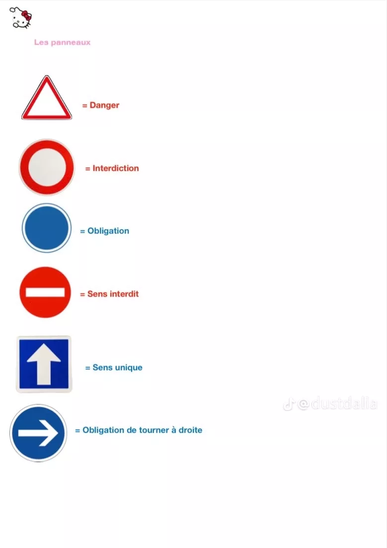 Durée validité permis