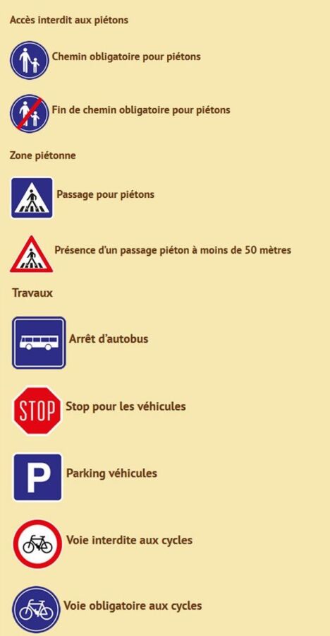 Renouvellement permis expiré