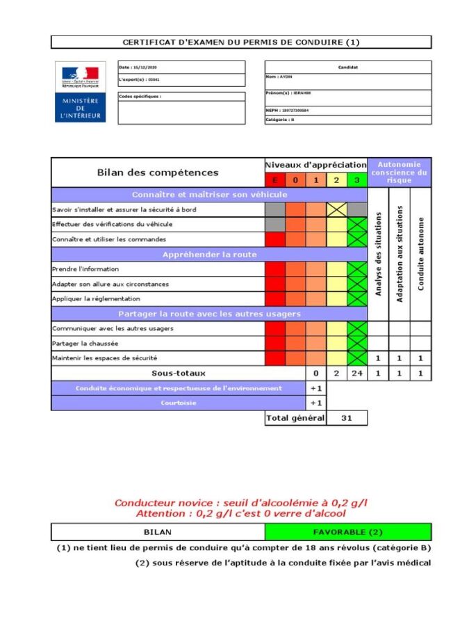 Coût permis de conduire 2026