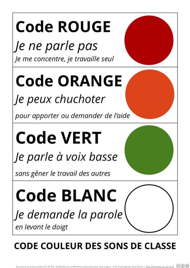 Choisir auto-école Trégueux