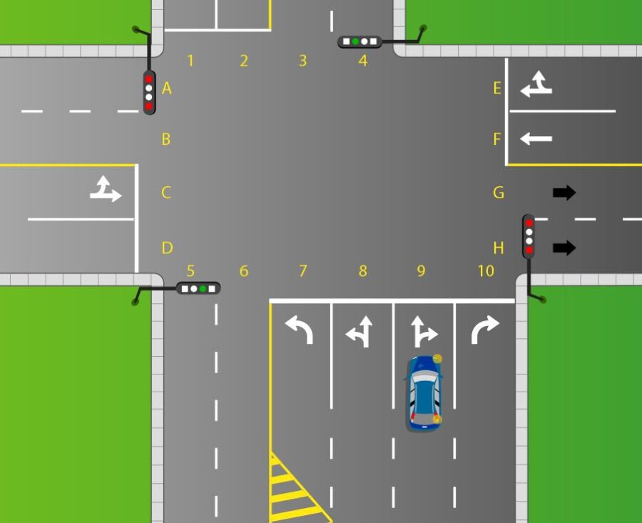 Auto-école pour adolescents